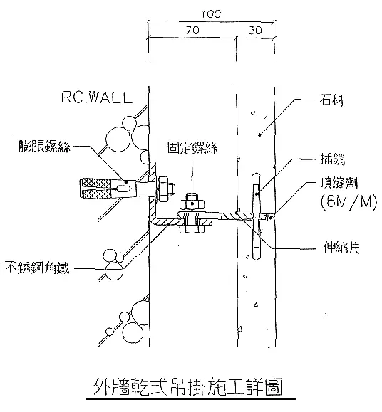 大理石施工