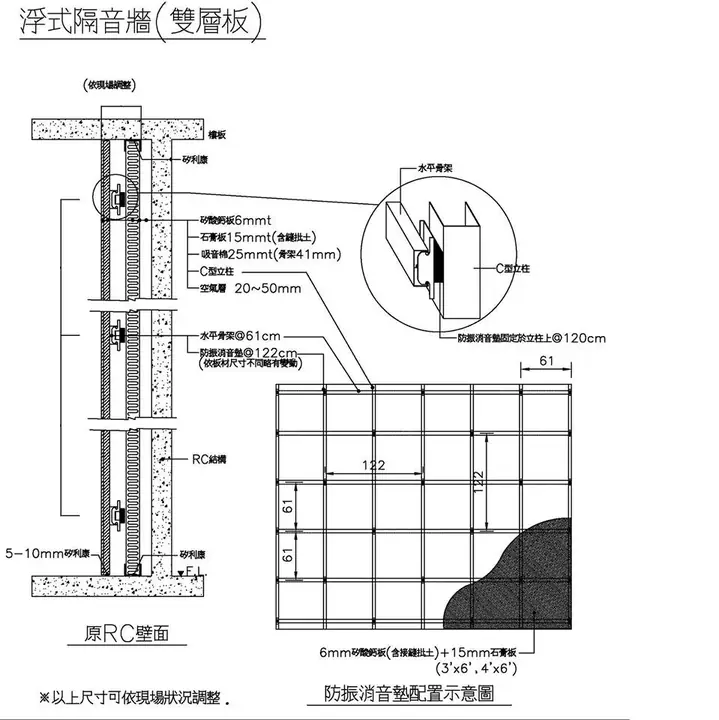 隔音工程