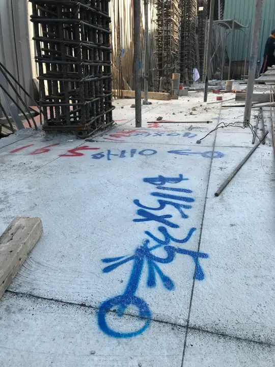 放樣標示