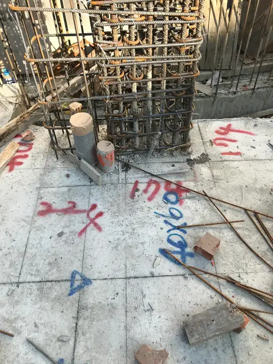 放樣標示記號
